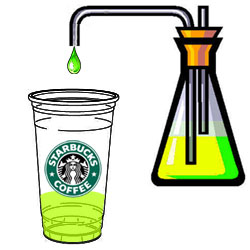 StarbucksGreenTeaHack1.jpg